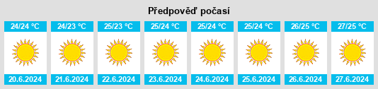 Výhled počasí pro místo Kórnos na Slunečno.cz