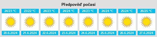 Výhled počasí pro místo Klírou na Slunečno.cz