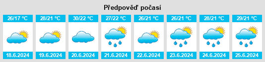 Výhled počasí pro místo Galliera Veneta na Slunečno.cz