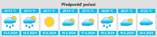 Výhled počasí pro místo Galeata na Slunečno.cz