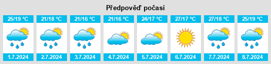 Výhled počasí pro místo Foiano della Chiana na Slunečno.cz