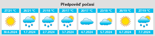 Výhled počasí pro místo Filottrano na Slunečno.cz