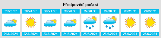 Výhled počasí pro místo Falconara Marittima na Slunečno.cz