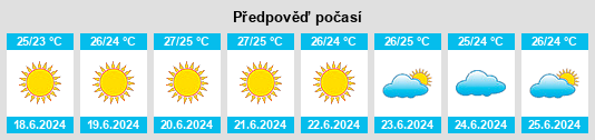 Výhled počasí pro místo Erchie na Slunečno.cz