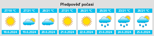Výhled počasí pro místo Elice na Slunečno.cz
