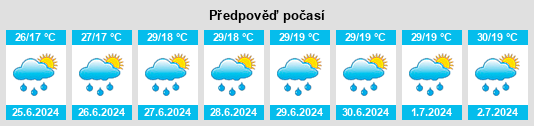 Výhled počasí pro místo Dovera na Slunečno.cz