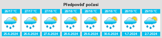 Výhled počasí pro místo Domaso na Slunečno.cz