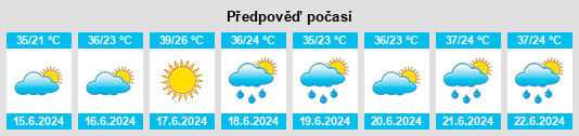 Výhled počasí pro místo Mincivan na Slunečno.cz