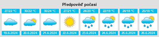Výhled počasí pro místo Certaldo na Slunečno.cz