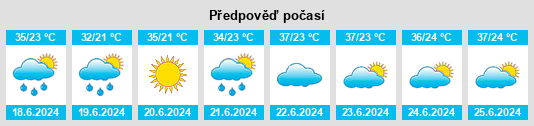 Výhled počasí pro místo Culfa na Slunečno.cz