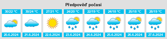 Výhled počasí pro místo Castelfiorentino na Slunečno.cz
