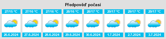 Výhled počasí pro místo Urambo na Slunečno.cz