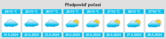 Výhled počasí pro místo Tabora Region na Slunečno.cz