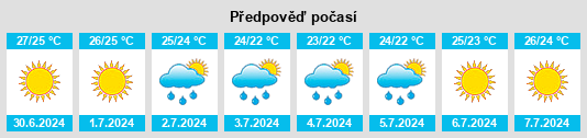 Výhled počasí pro místo Caprarica di Lecce na Slunečno.cz