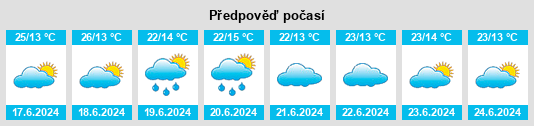 Výhled počasí pro místo Singida na Slunečno.cz