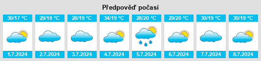 Výhled počasí pro místo Shinyanga na Slunečno.cz