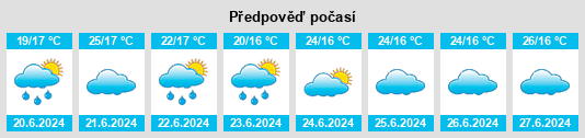 Výhled počasí pro místo Same na Slunečno.cz
