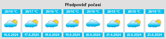 Výhled počasí pro místo Nzega na Slunečno.cz