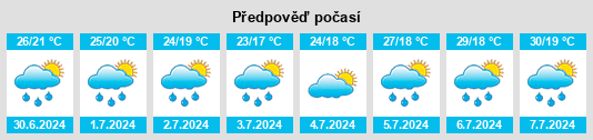 Výhled počasí pro místo Bomporto na Slunečno.cz
