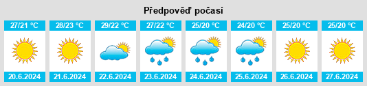 Výhled počasí pro místo Banzi na Slunečno.cz