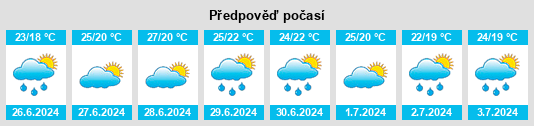 Výhled počasí pro místo Bagno Roselle na Slunečno.cz