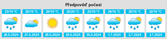 Výhled počasí pro místo Anghiari na Slunečno.cz