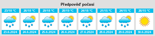 Výhled počasí pro místo Alseno na Slunečno.cz