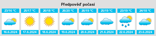 Výhled počasí pro místo Agosta na Slunečno.cz