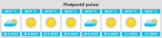 Výhled počasí pro místo Acquaviva delle Fonti na Slunečno.cz