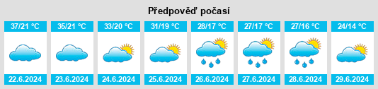 Výhled počasí pro místo Žepče na Slunečno.cz