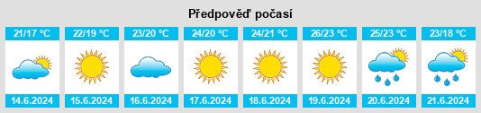 Výhled počasí pro místo Vodnjan na Slunečno.cz