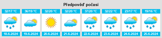 Výhled počasí pro místo Višnjevac na Slunečno.cz