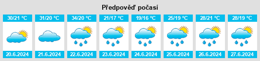Výhled počasí pro místo Virovitica na Slunečno.cz