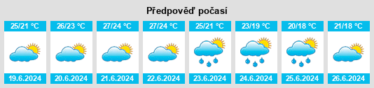 Výhled počasí pro místo Vinež na Slunečno.cz