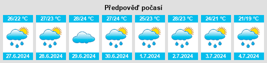 Výhled počasí pro místo Trogir na Slunečno.cz
