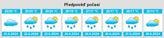 Výhled počasí pro místo Trnovec na Slunečno.cz