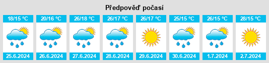 Výhled počasí pro místo Topolšica na Slunečno.cz