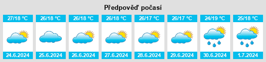 Výhled počasí pro místo Makuyuni na Slunečno.cz