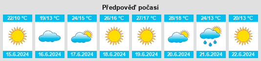 Výhled počasí pro místo Korenica na Slunečno.cz