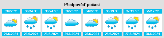 Výhled počasí pro místo Stejanovci na Slunečno.cz