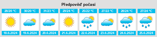 Výhled počasí pro místo Starigrad na Slunečno.cz