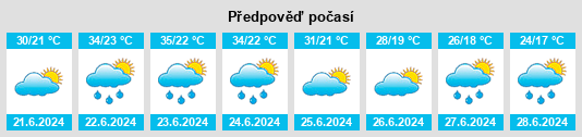 Výhled počasí pro místo Stanišić na Slunečno.cz