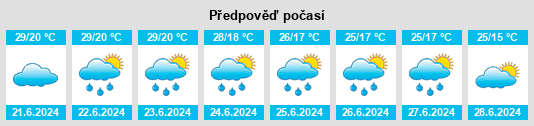 Výhled počasí pro místo Središče ob Dravi na Slunečno.cz
