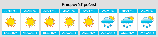 Výhled počasí pro místo Trešnjevac na Slunečno.cz