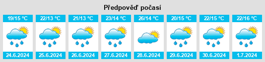 Výhled počasí pro místo Rumboci na Slunečno.cz
