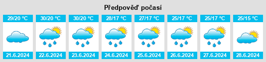 Výhled počasí pro místo Remetinec na Slunečno.cz