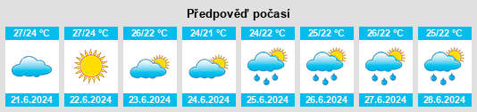 Výhled počasí pro místo Raša na Slunečno.cz