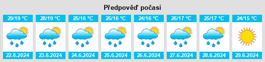 Výhled počasí pro místo Radeče na Slunečno.cz