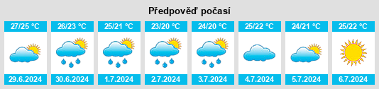 Výhled počasí pro místo Pula na Slunečno.cz