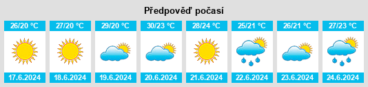 Výhled počasí pro místo Poličnik na Slunečno.cz